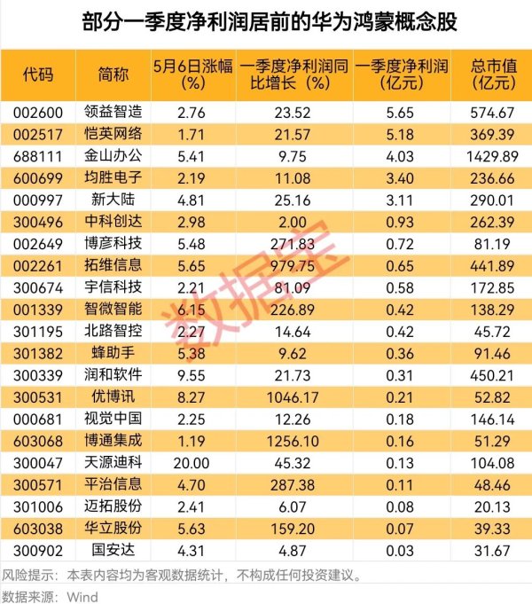 按月配资平台 高途美股大涨逾19%
