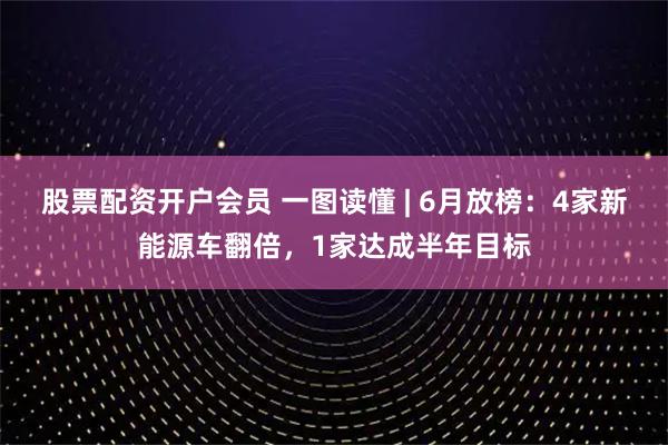 股票配资开户会员 一图读懂 | 6月放榜：4家新能源车翻倍，1家达成半年目标